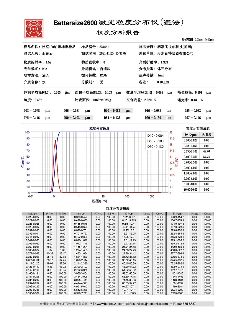 6812e55f058b79367679c0775ec48389_6377619316660786473015296.png